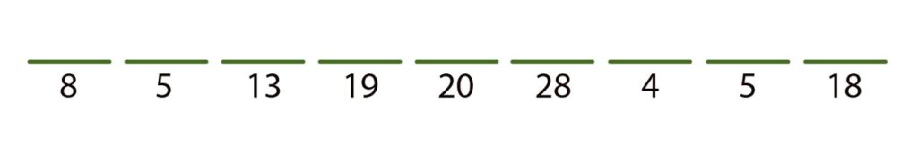 8 5 13 19 20 28 4 5 18