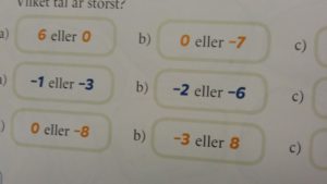 En närbild på en sida i en mattebok med informationen: Vilket tal är störst? 6 eller 0, -1 eller -3, 0 eller -8, 0 eller -7, -2 eller -6, -3 eller 8.