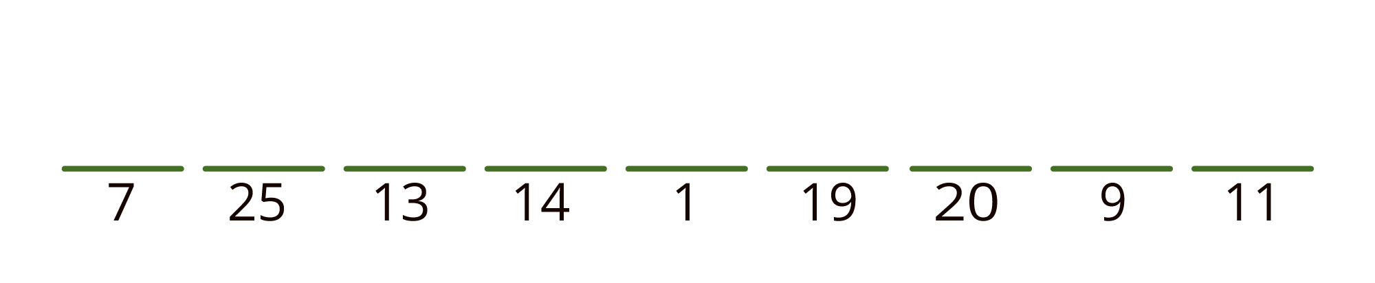 7, 25, 13, 14, 1, 19, 20, 9, 11