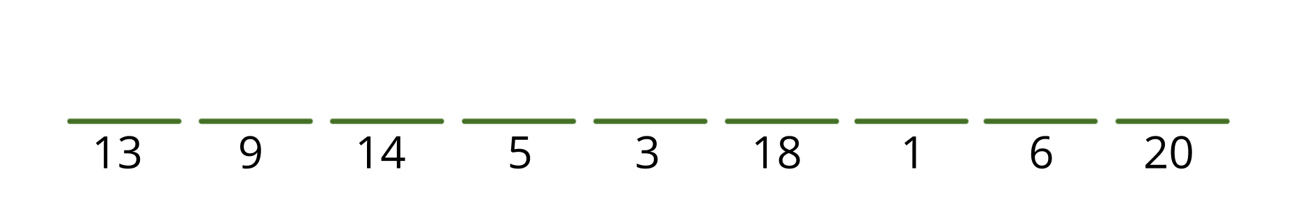 13, 9, 14, 5, 3, 18, 1, 6, 20