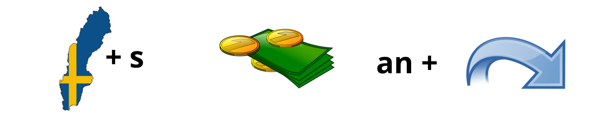 (Sverige) (+s) (pengar) (an+vänd +s)