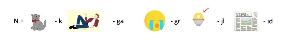 N + (katt - K) (Ligga - ga) Nytt ord, (gråter - gr) (hjälm - jl) (tidning - id)