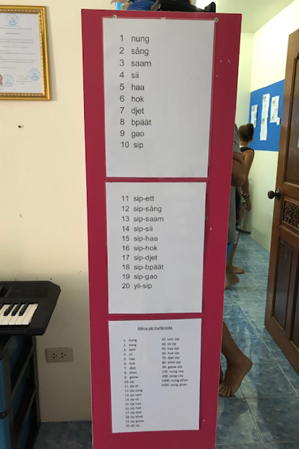 Foto på en tavla med ord på thailändska.